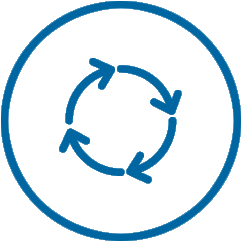 Digital Transformation